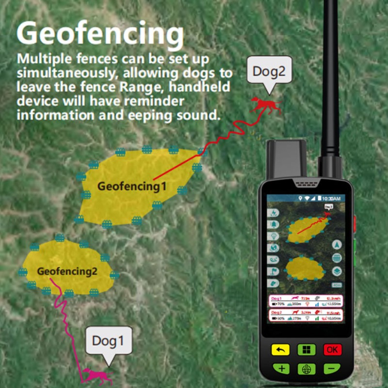 Colliers GPS de chasse Beagle  - Pet Supplies Distributors In Usa avis et prix