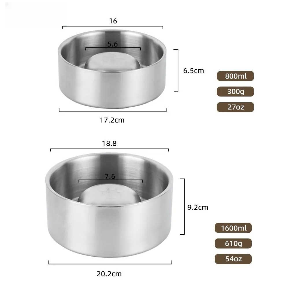Gamelle anti-glouton en acier  - Slow Feeder Dog Bowl avis et prix