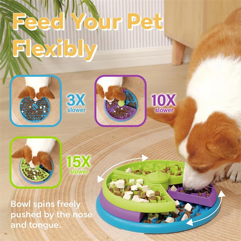 Puzzle pour chien mangeoire le - Slow Feeder Dog Bowl avis et prix